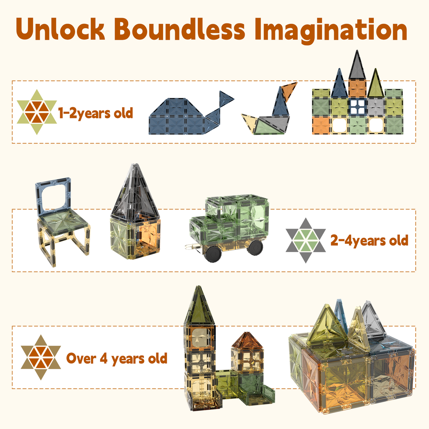 Magnetic Tiles,102pcs Innovative 3D Magnetic Tiles Set,Magnet Building Toys for Kids,STEM Learning and Encouraging Imaginative Play (102pcs 3D Magnetic)